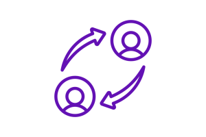 Continuous Advisory & Improvement